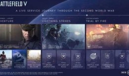 三战最新更新信息爆料