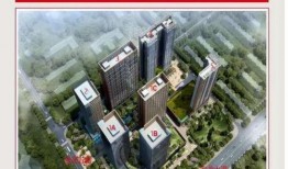 广东房产爆料最新消息,揭秘热点区域价格走势与政策动向