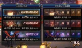 dnf最新商机爆料