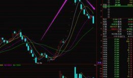 成都转机爆料最新消息