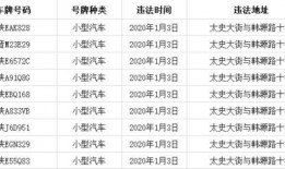 韩城网红爆料最新消息