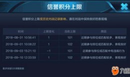 王者爆料最新通告,最新通告揭秘游戏新动态与更新内容