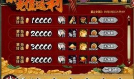 火影活动最新爆料三月,三月活动爆料揭秘