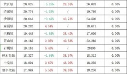 三沙源十六区最新爆料,神秘区域全貌大曝光