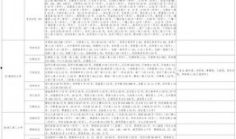 最新生化夺宝爆料视频大全,揭秘视频大全中的神秘宝藏与惊险冒险