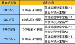 爆料幻神返场了吗最新,揭秘最新爆料，幻神是否重返战场？