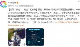 台风苏拉最新爆料视频下载,视频揭秘超强台风的威力与影响