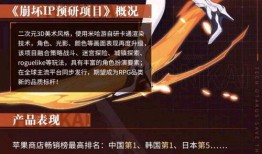 崩铁爆料最新爆料,揭秘游戏内重大更新与神秘新角色