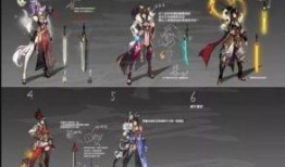 7曜无双皮肤最新爆料,最新皮肤爆料，炫酷特效与独特设计抢先看