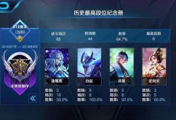 王者新皮肤爆料最新亚运,王者新皮肤惊艳亮相，展现东方美学风采