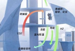 南极最新爆料视频,揭秘神秘冰原下的秘密世界