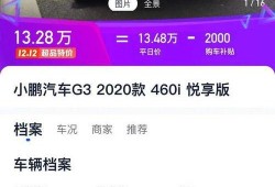 车商爆料最新消息,最新车型动态及市场趋势揭秘