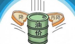 最新爆料油价,揭秘最新爆料背后的市场风云