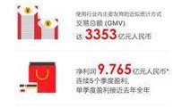 京东财报最新爆料,业绩稳健增长，战略布局再升级